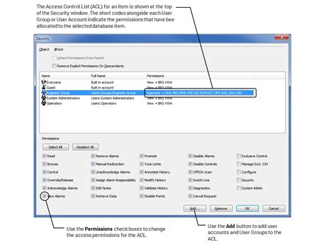 printer access control list